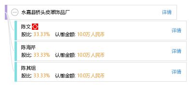 永嘉縣橋頭皮革飾品廠